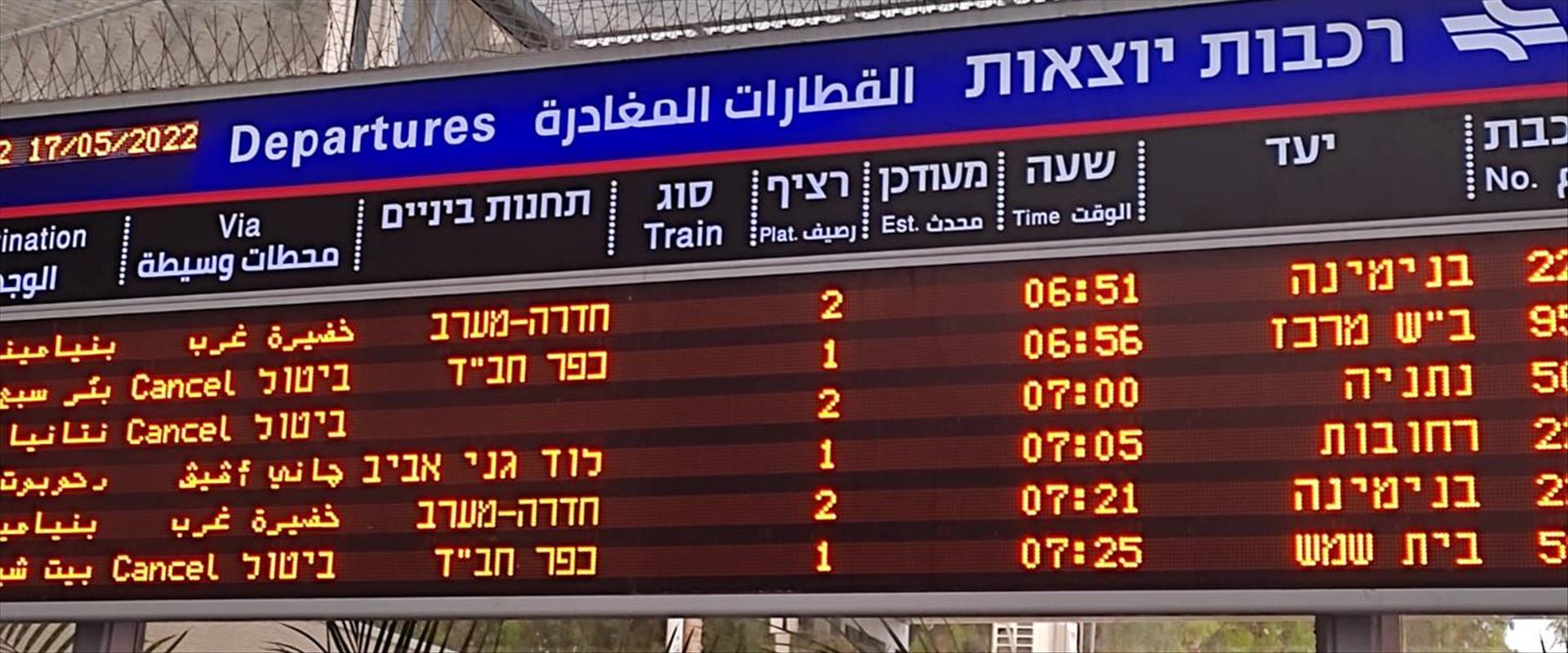 לוח הזמנים של הרכבת היום